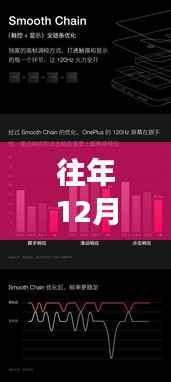 一加5T重磅升级揭秘,体验科技魔力,重塑未来生活于12月27日实时呈现