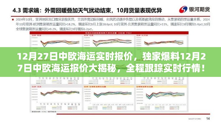 独家揭秘,12月27日中欧海运报价行情实时追踪与深度解析
