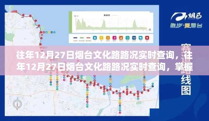 往年12月27日烟台文化路实时路况查询,掌握交通动态,出行无忧攻略
