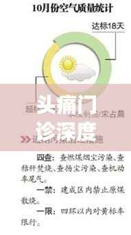 头痛门诊深度解析,探索头痛成因与有效治疗策略