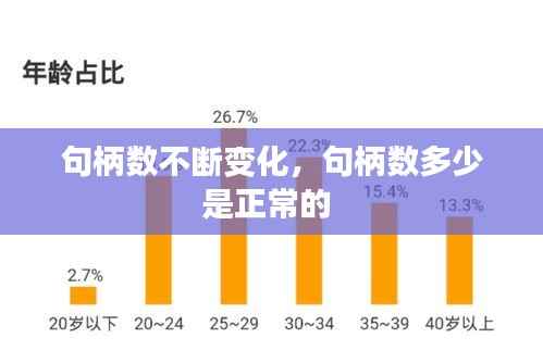 句柄数不断变化，句柄数多少是正常的 