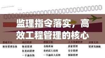 监理指令落实,高效工程管理的核心枢纽