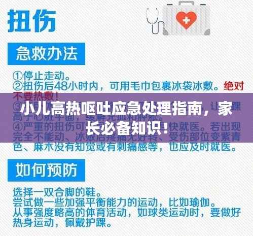 小儿高热呕吐应急处理指南,家长必备知识!
