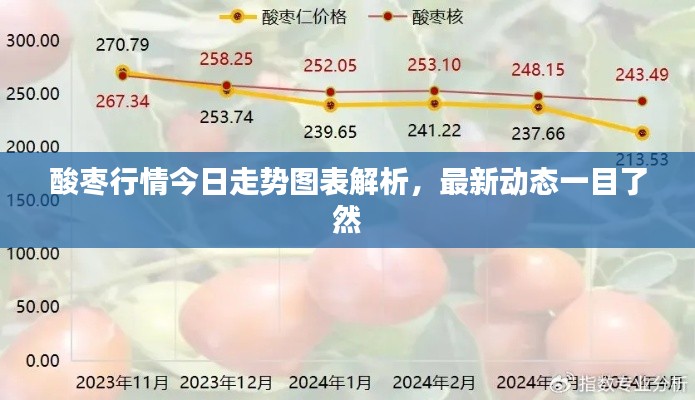 敷衍了事 第3页