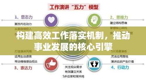 构建高效工作落实机制,推动事业发展的核心引擎