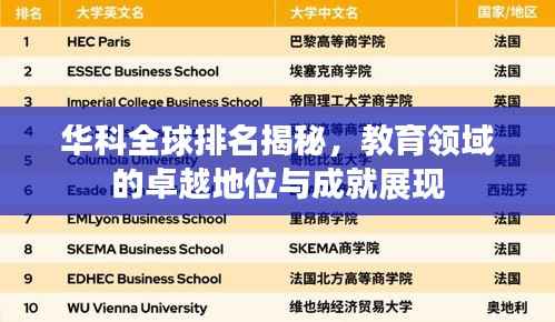 华科全球排名揭秘,教育领域的卓越地位与成就展现