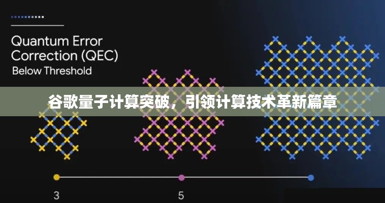 谷歌量子计算突破,引领计算技术革新篇章