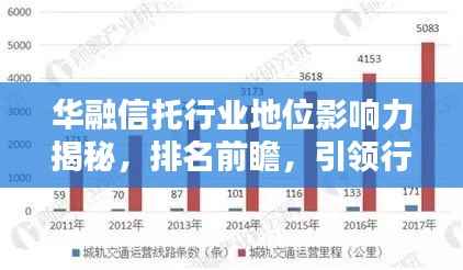 华融信托行业地位影响力揭秘,排名前瞻,引领行业风向标