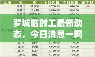 焚膏继晷 第2页