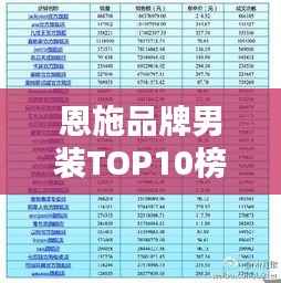 恩施品牌男装TOP10榜单,时尚品质标杆之选