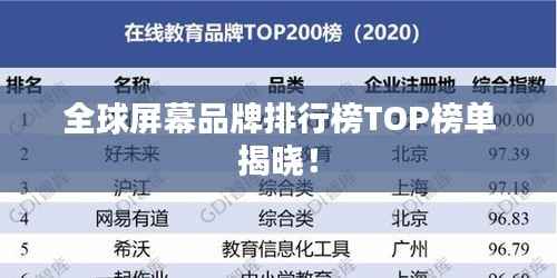 全球屏幕品牌排行榜TOP榜单揭晓!