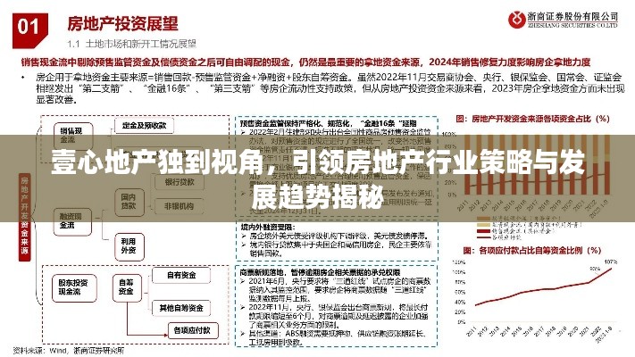 壹心地产独到视角,引领房地产行业策略与发展趋势揭秘