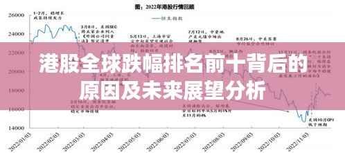 港股全球跌幅排名前十背后的原因及未来展望分析